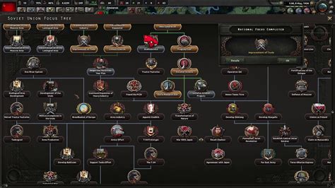 hoi4 total war
